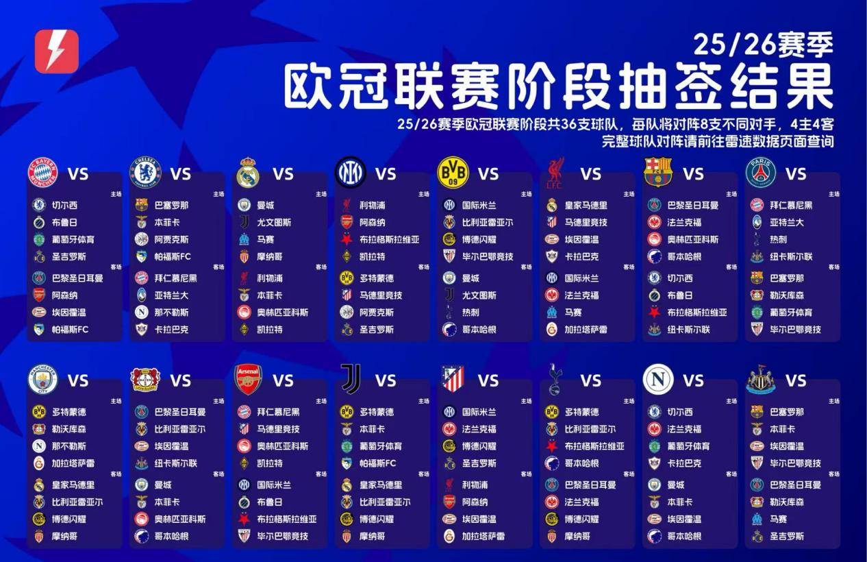 乐动平台 -巴塞罗那vs马德里竞技